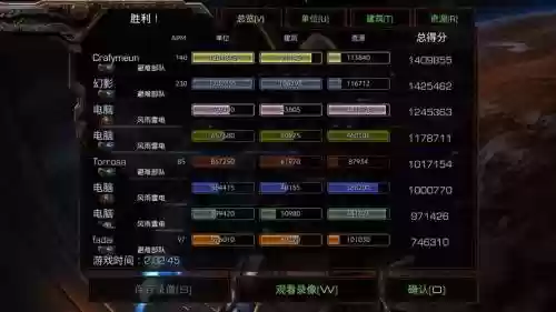 星际争霸最强阵容搭配推荐，星际争霸pve插图1