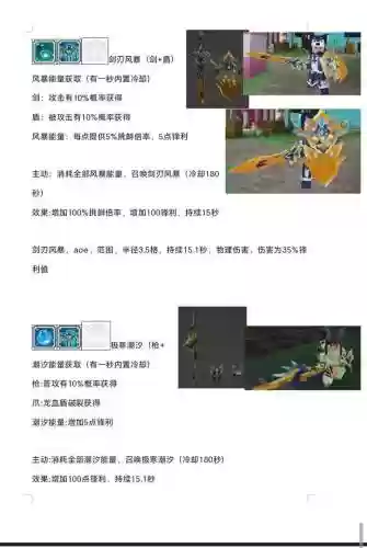 奶块怎莫制作法师装备，奶块法师属性大全插图