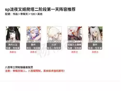 pve泷夜叉姬搭配阵容,泷夜叉姬队伍搭配插图 pve泷夜叉姬搭配阵容,泷夜叉姬队伍搭配插图