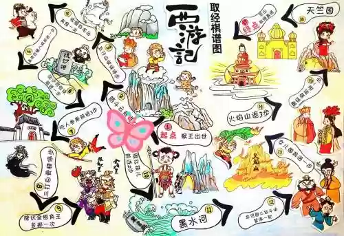 棋盘西游唐僧阵容搭配图，棋盘游戏百科插图1