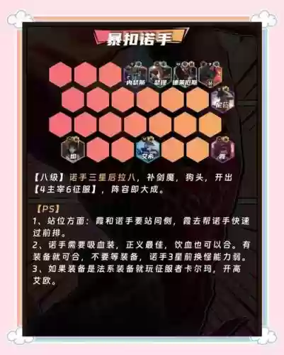 诺阵容搭配,诺的大招插图1 诺阵容搭配,诺的大招插图1