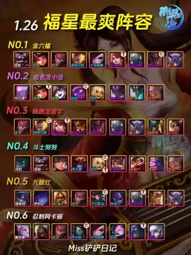 云顶之弈阵容搭配最新图，云顶之弈阵容搭配攻略图片插图1