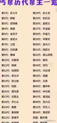 帮派干部阵容搭配表，帮派里面有什么职位插图1