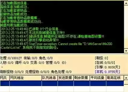 传奇gm命令修改武器属性，传奇gm修改人物属性插图