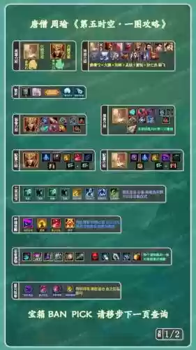 时间法师阵容搭配,法师时光本配装插图 时间法师阵容搭配,法师时光本配装插图