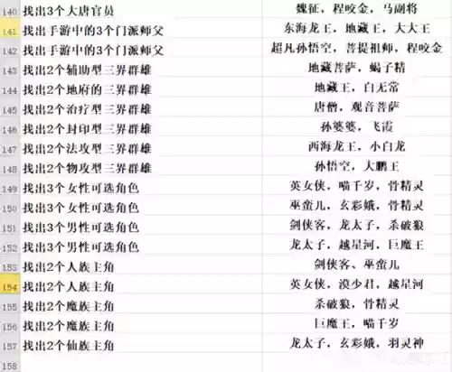 梦幻西游手游三界奇缘答案汇总,梦幻西游手游三界奇缘答案器2020插图 梦幻西游手游三界奇缘答案汇总,梦幻西游手游三界奇缘答案器2020插图