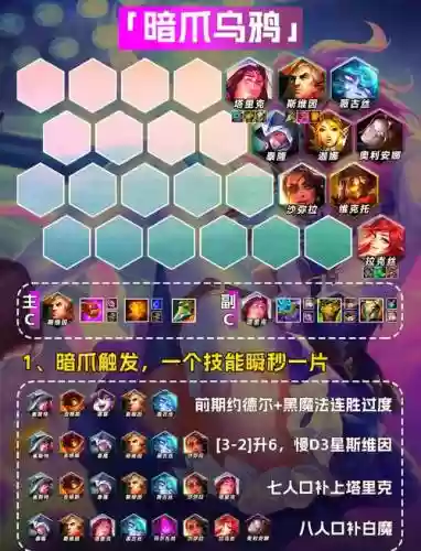 奇葩英雄联盟阵容搭配，奇葩英雄联盟阵容搭配最新插图1
