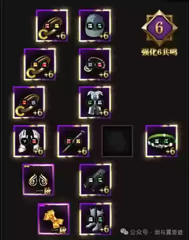 怎样激活战神装备，战神装备哪里爆插图