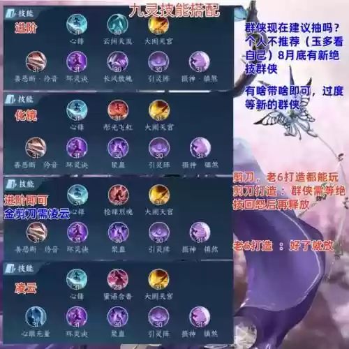 逆水寒九灵60装备,逆水寒九灵技能pve插图 逆水寒九灵60装备,逆水寒九灵技能pve插图