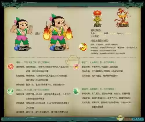 葫芦娃4娃技能伤害值，葫芦四娃技能插图