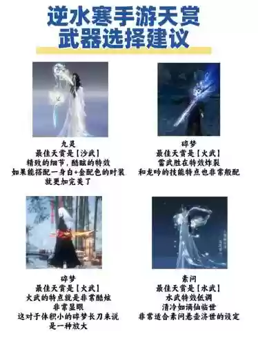 逆水寒装备稀有划分，逆水寒装备排行榜插图1