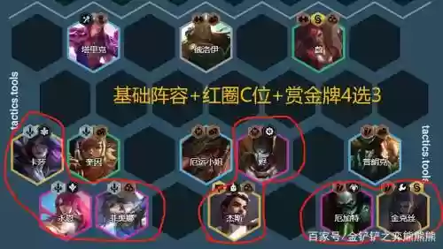 云顶7赏金猎人阵容搭配,云顶之弈赏金猎人阵容搭配插图1 云顶7赏金猎人阵容搭配,云顶之弈赏金猎人阵容搭配插图1