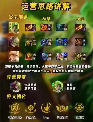 无限火力阵容搭配铭文，无限火力最强套路插图1