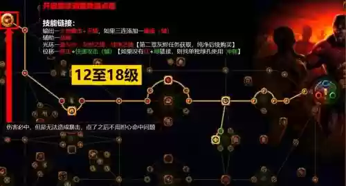 流放之路3.0野蛮人技能,流放之路野蛮人养成路线选哪个插图 流放之路3.0野蛮人技能,流放之路野蛮人养成路线选哪个插图