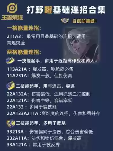 搭配东方曜的阵容，东方曜带什么技能插图1