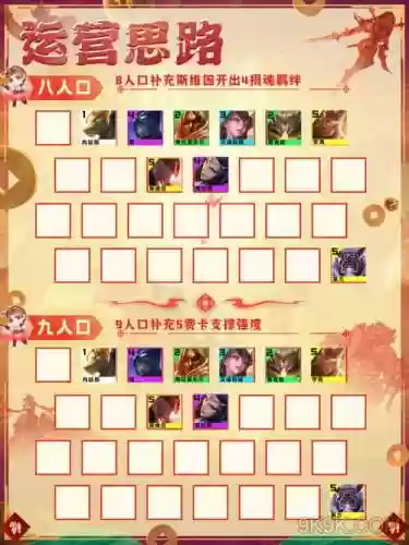 吸血鬼阵容搭配,吸血鬼阵容搭配图插图1 吸血鬼阵容搭配,吸血鬼阵容搭配图插图1