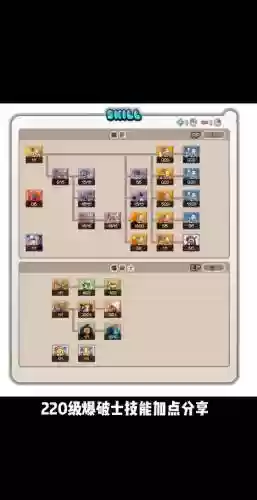 希望OL猎人装备图片,希望ol猎人加点装备选择插图1 希望OL猎人装备图片,希望ol猎人加点装备选择插图1