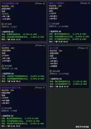 wow纯洁装备获取,魔兽世界纯洁之证在哪里获得插图1 wow纯洁装备获取,魔兽世界纯洁之证在哪里获得插图1