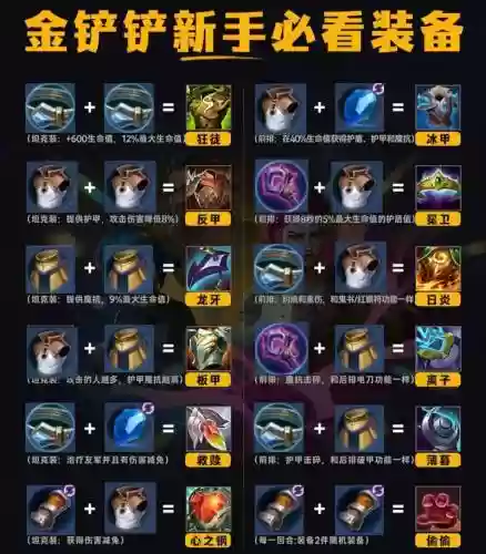 装备转金出现复制品，装备转金出现复制品怎么办插图1