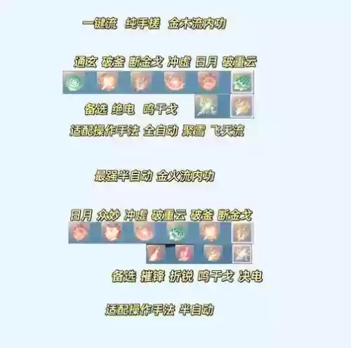 完美世界手游灵气阵容搭配，完美世界手游灵巧插图1