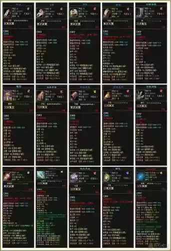 天刀105老3文字攻略，天刀125老三机制插图