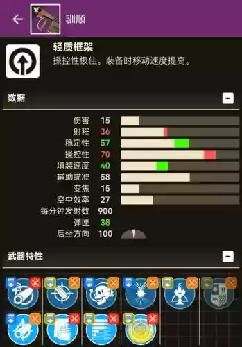 命运2阵营装备怎么买,命运2怎么打造装备插图1 命运2阵营装备怎么买,命运2怎么打造装备插图1