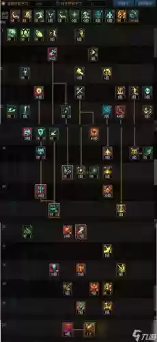 奶爸25级什么技能加点，奶爸35级技能插图1