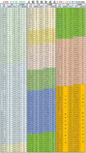 想不想修真攻略图8收益,想不想修真图八收益插图1 想不想修真攻略图8收益,想不想修真图八收益插图1