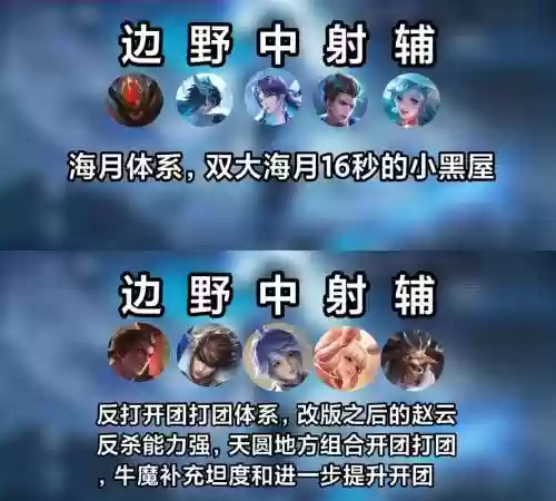 王者阵容的五个要素搭配，王者荣耀阵容搭配原则