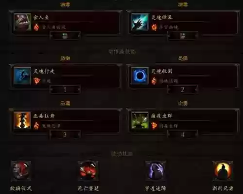 暗黑三巫医最强阵容搭配，暗黑三巫医2020最强搭配插图1