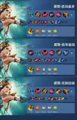 诸葛亮虞姬阵容搭配，虞姬打诸葛亮出什么装备最好插图