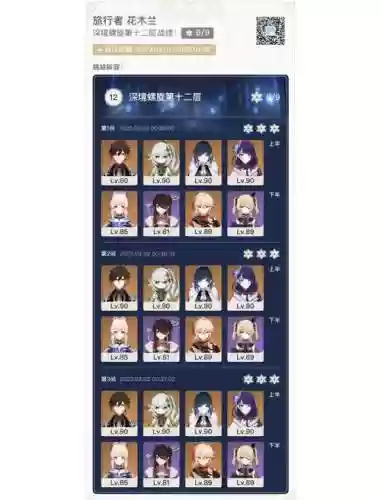 0命原神阵容搭配,原神0命组合插图 0命原神阵容搭配,原神0命组合插图