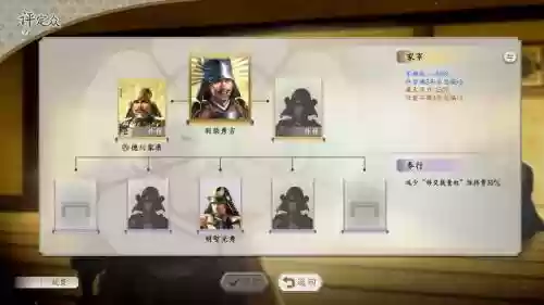 信卡之野望DS攻略，信长之野望卡片插图1